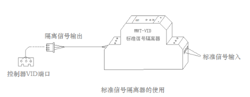 直流调速器接线图（图文详解）