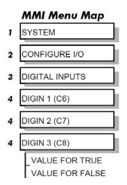 欧陆/派克590调速器DIGITAL INPUT数字输入的使用教程