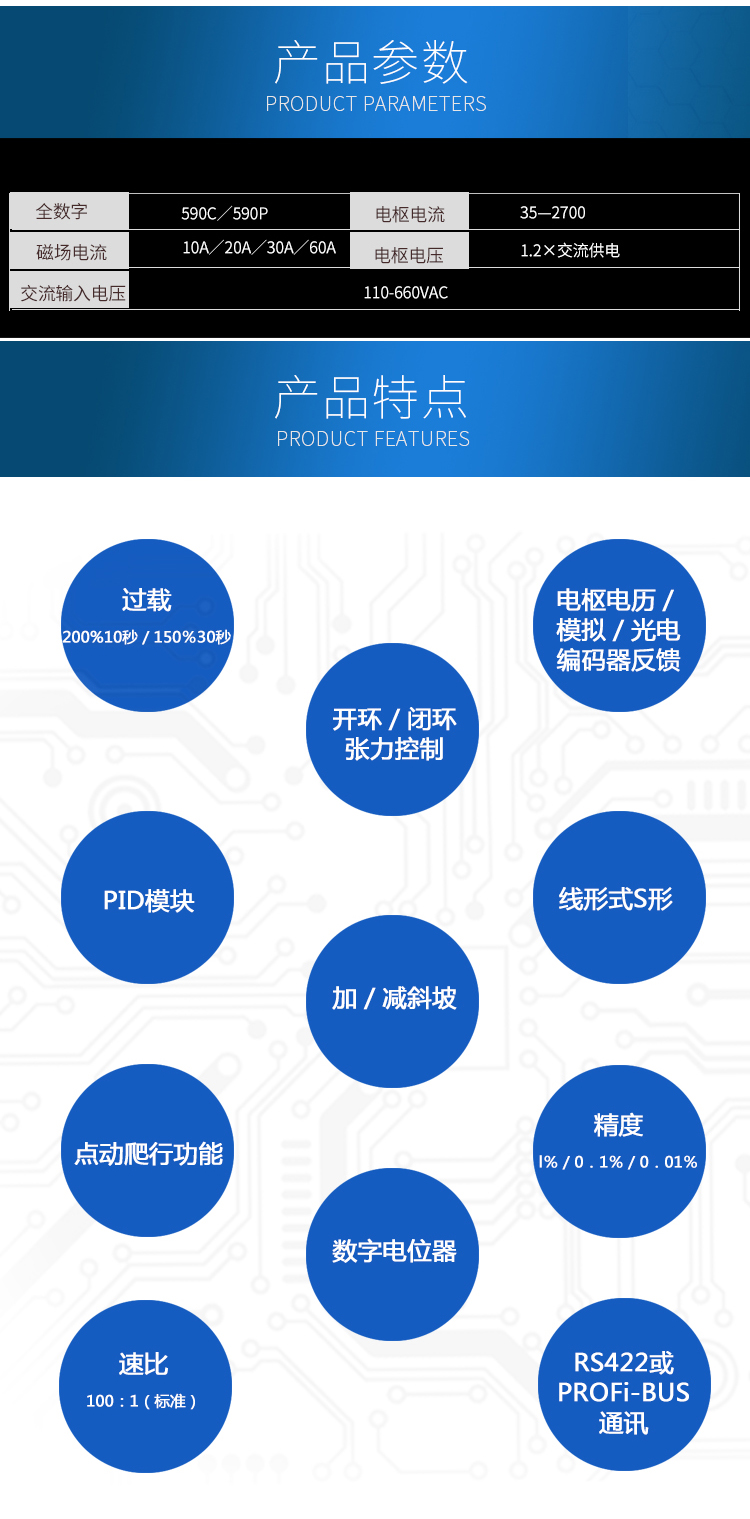 派克590直流调速器产品参数产品特点