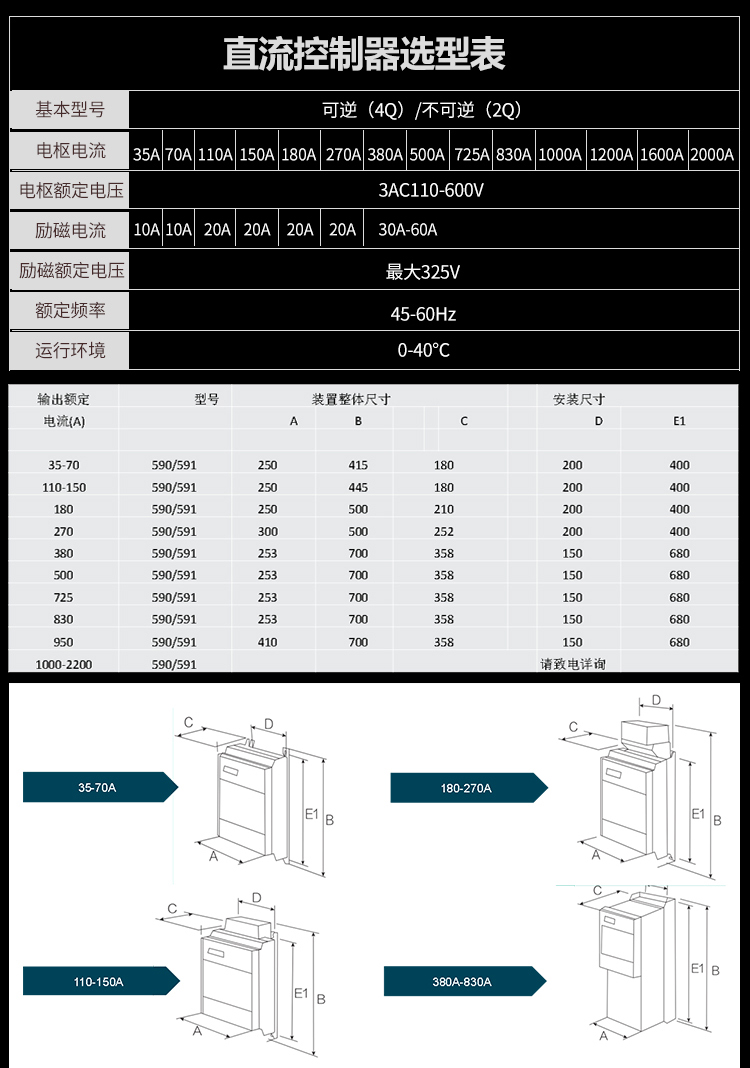 欧陆590直流调速器(图8) 欧陆590直流调速器选型表